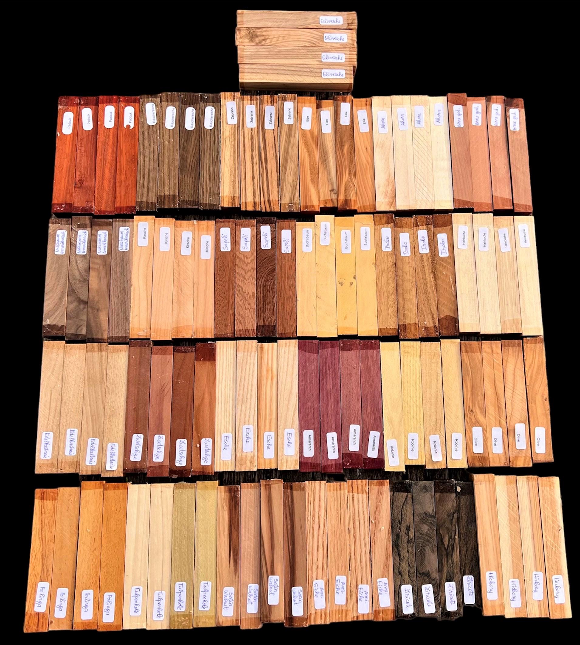 Turning Wood for Pens